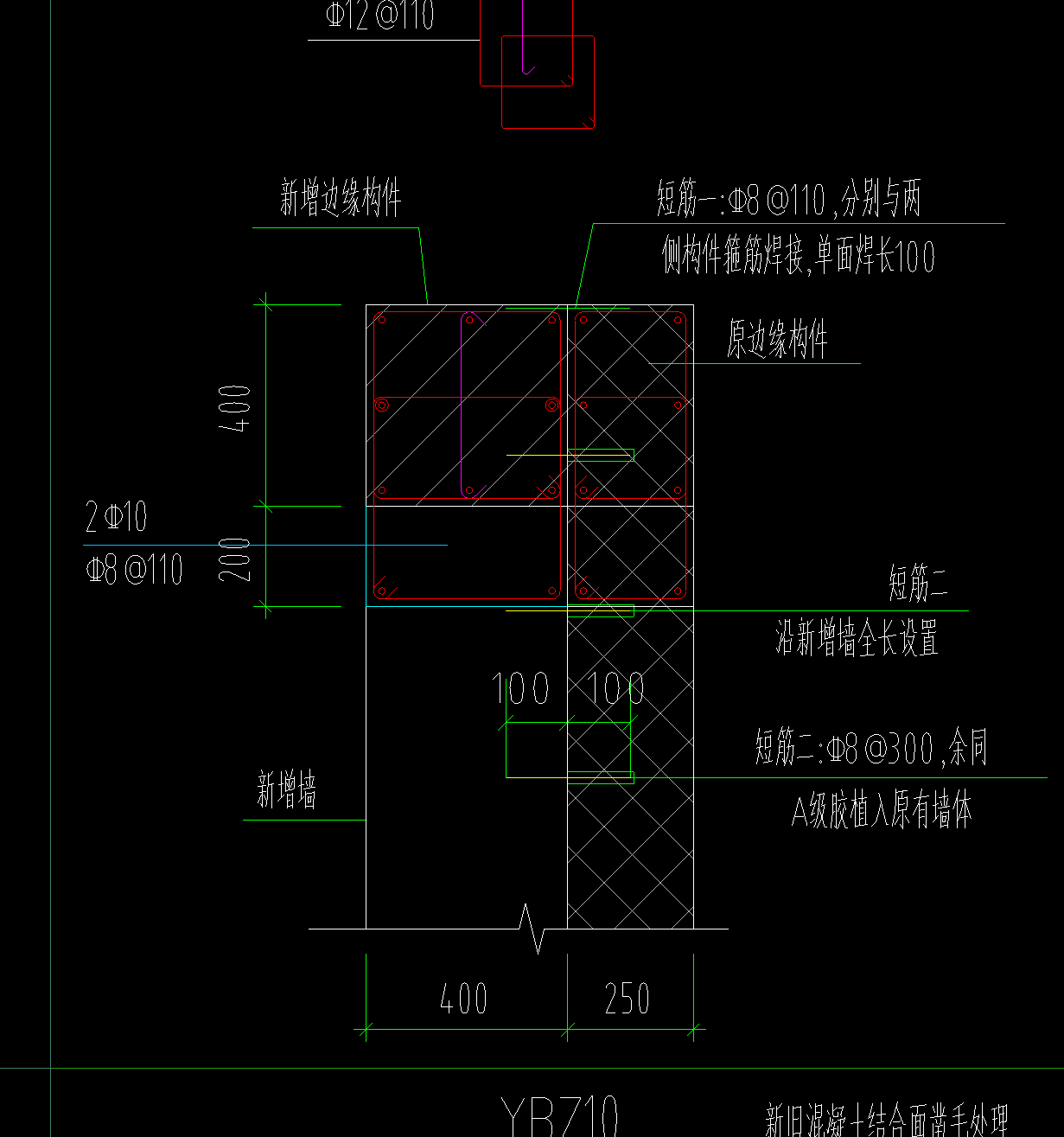 矩形柱