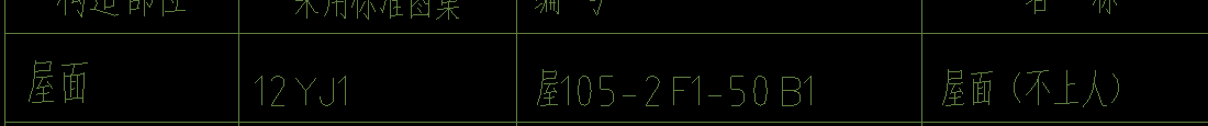 定额
