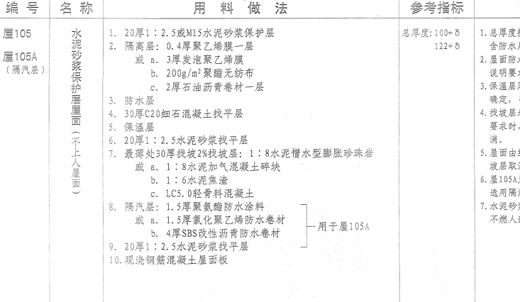 保温板