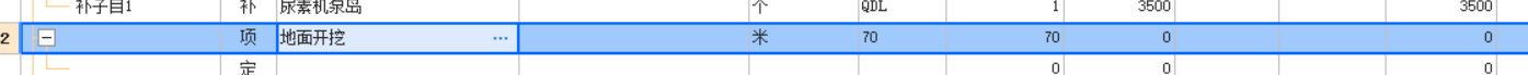定额