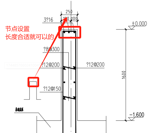 几字型