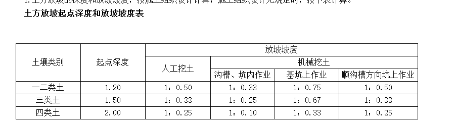 标高