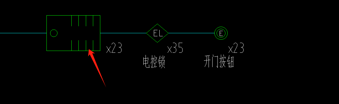 图例