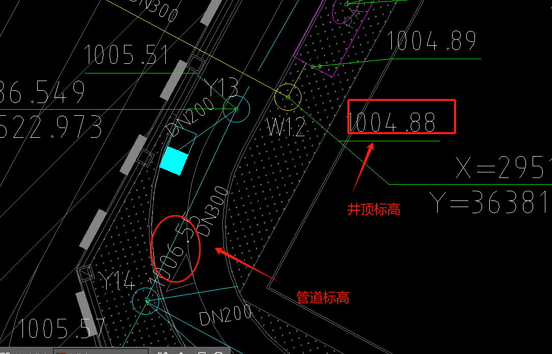 标记