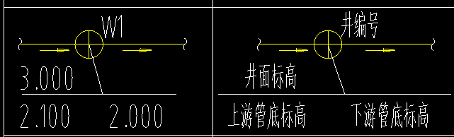 标高