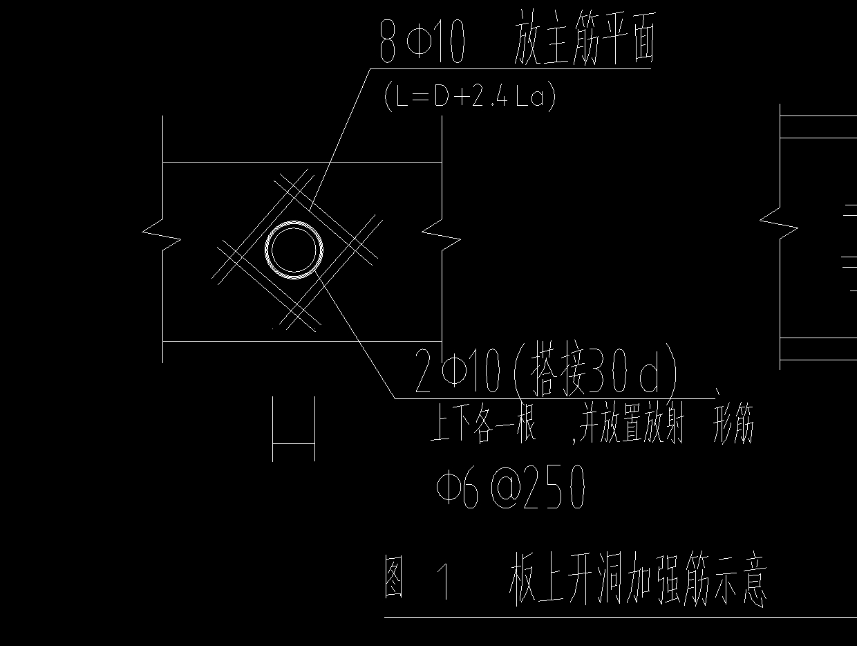 板洞
