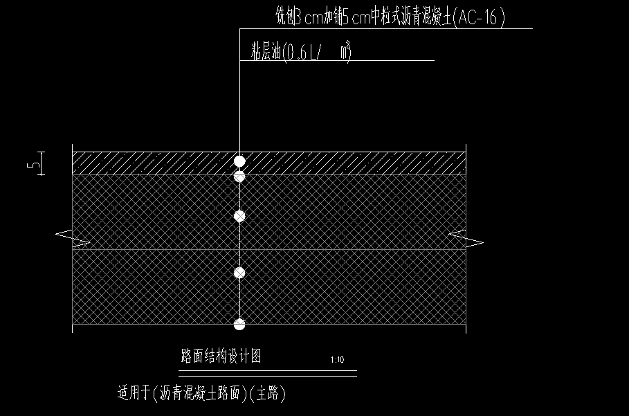 厚度