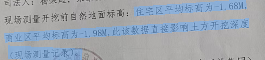 挖土深度