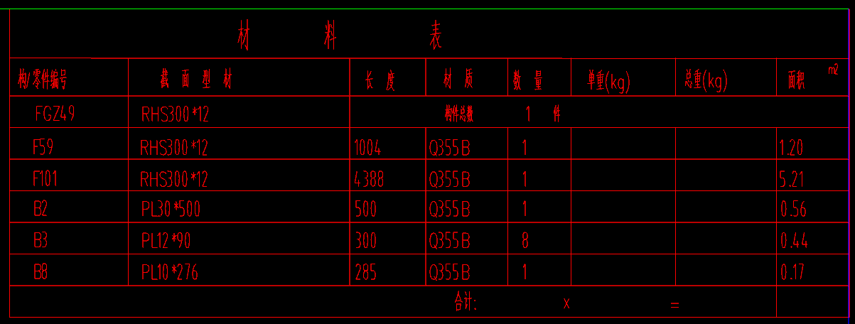梯形面