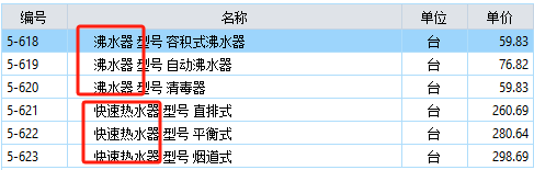 定额