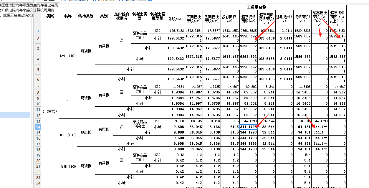 板超高