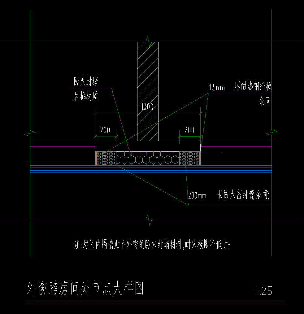 节点图