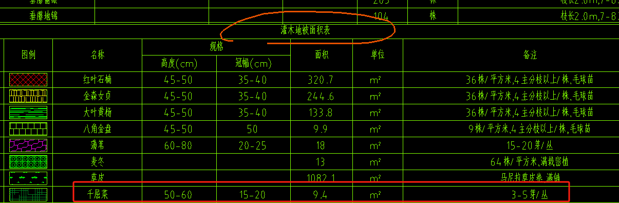 计价