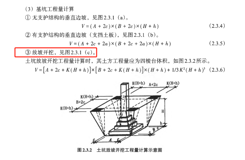手算
