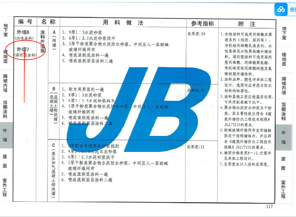 装饰装修