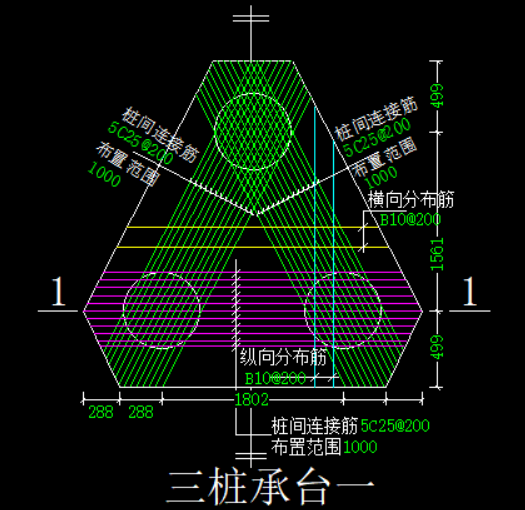 桩承台