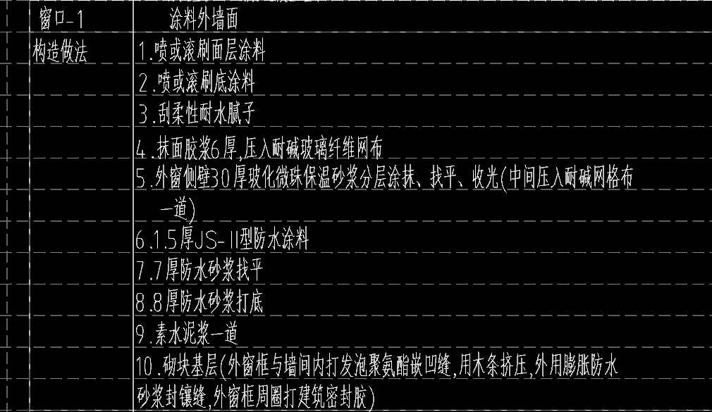 剖面图