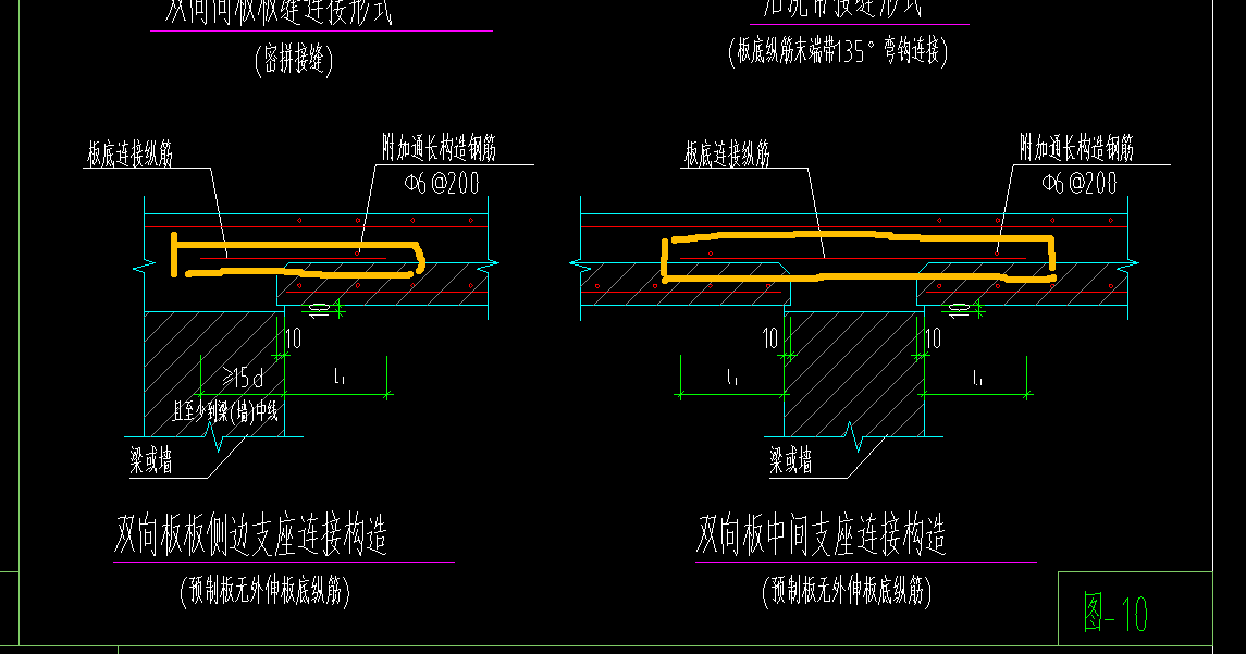 钢筋如何布置
