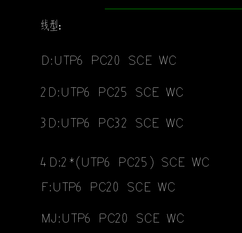 三根