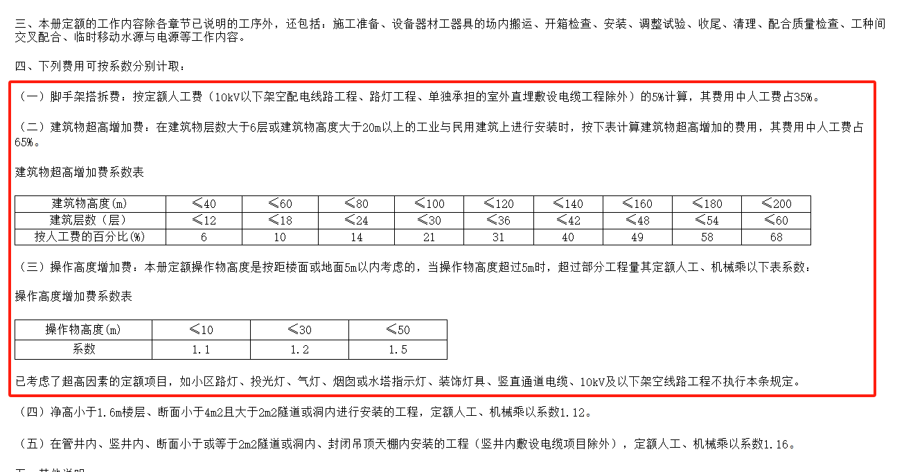 超高增加费
