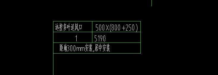 风口