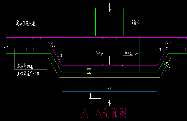 筏板钢筋