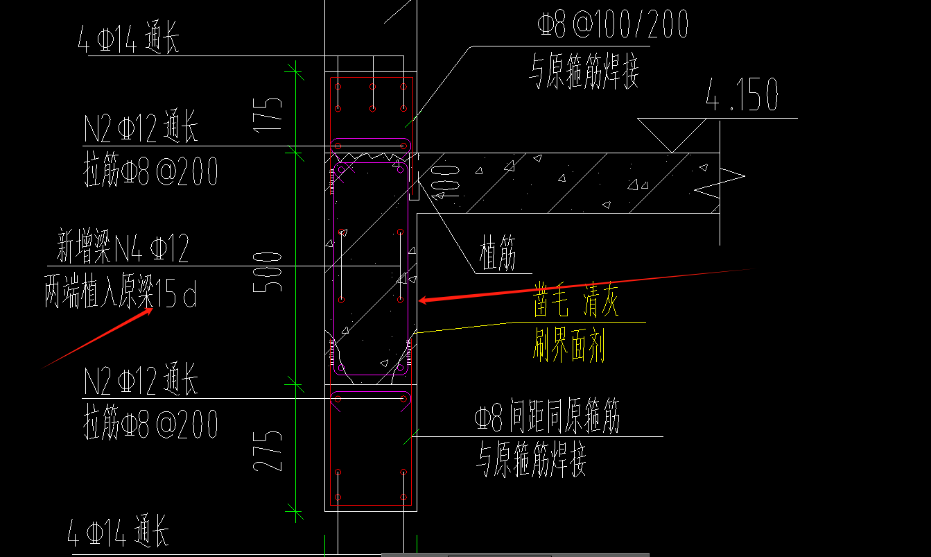 箭头