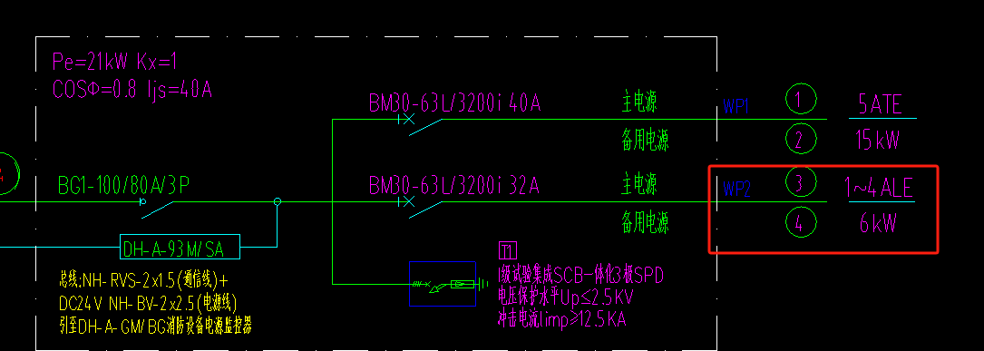 配电箱
