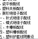 配线