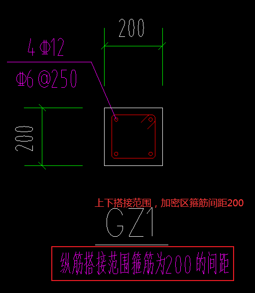 箍
