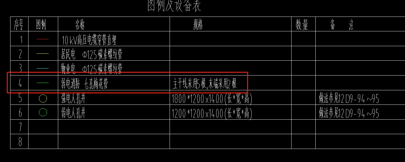 绿色线