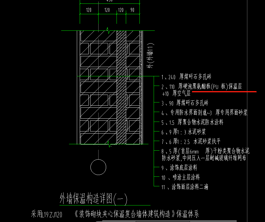 定额