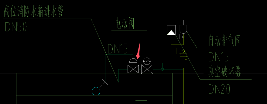 图例