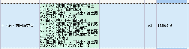 定额
