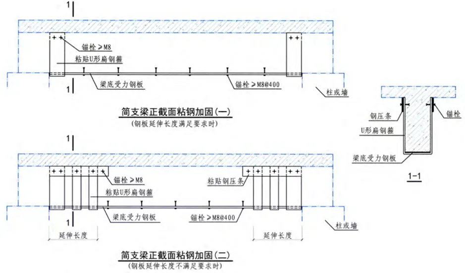 混凝土结构