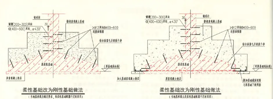 钢筋混凝
