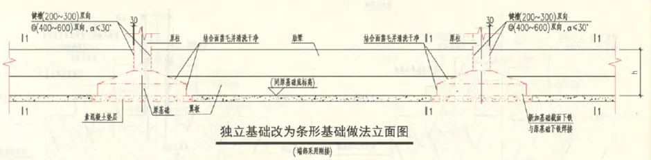混凝土结构