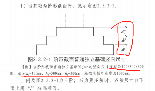独立基础