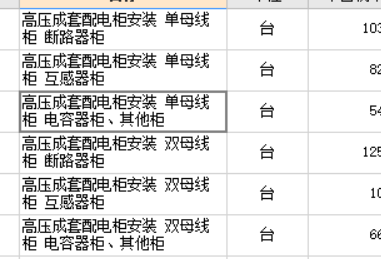 定额