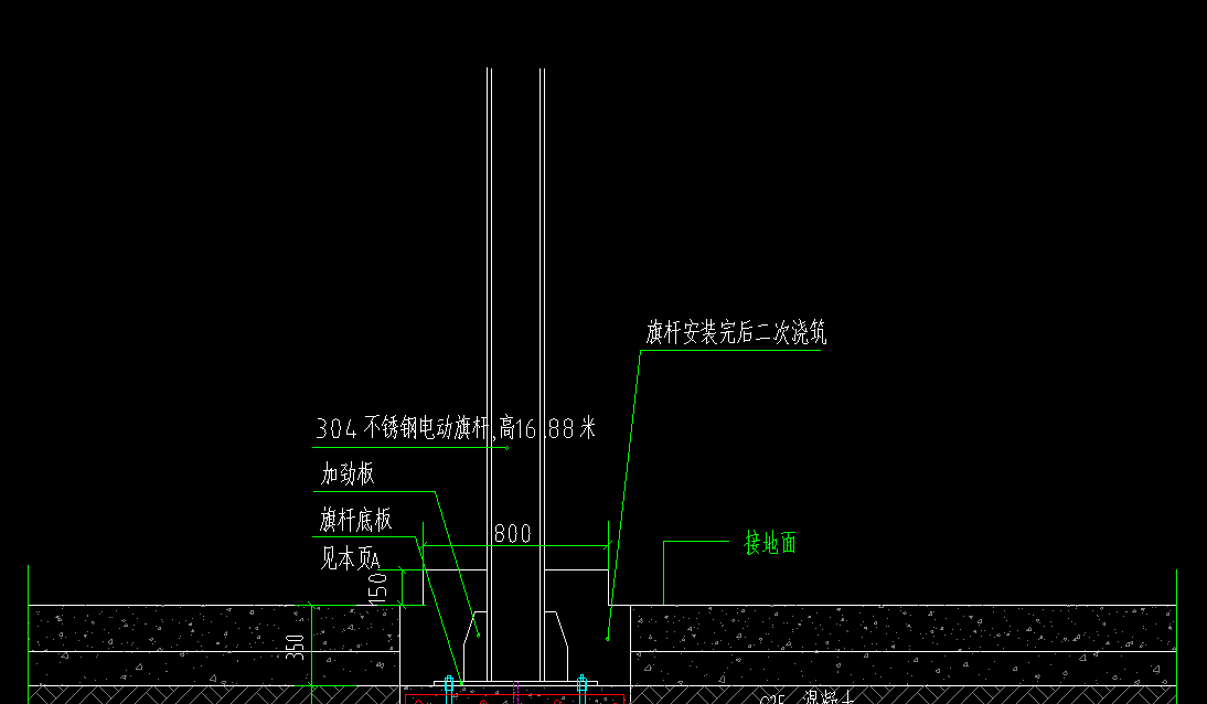 套哪个定额