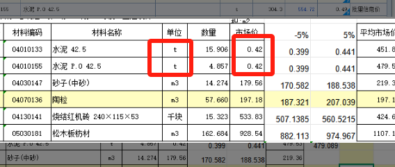 建筑行业快速问答平台-答疑解惑