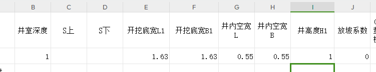 井室深