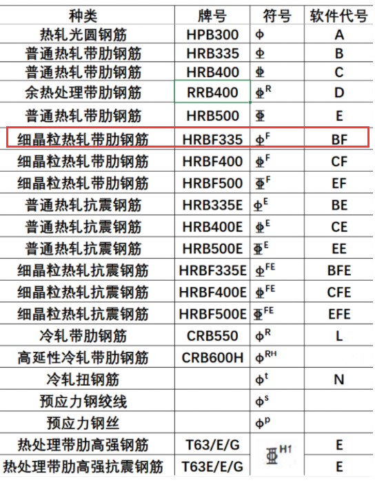 陕西省