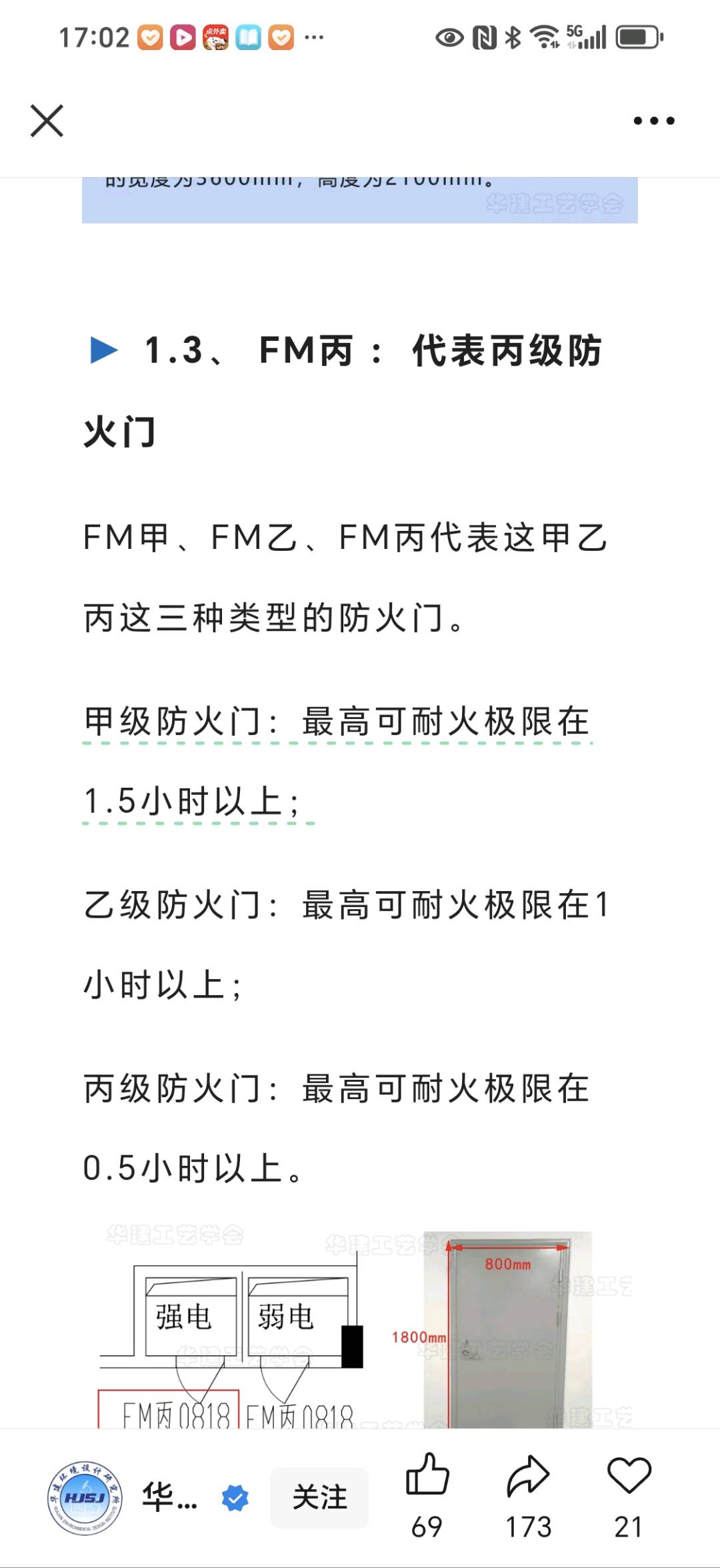防火门