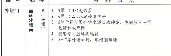 墙面