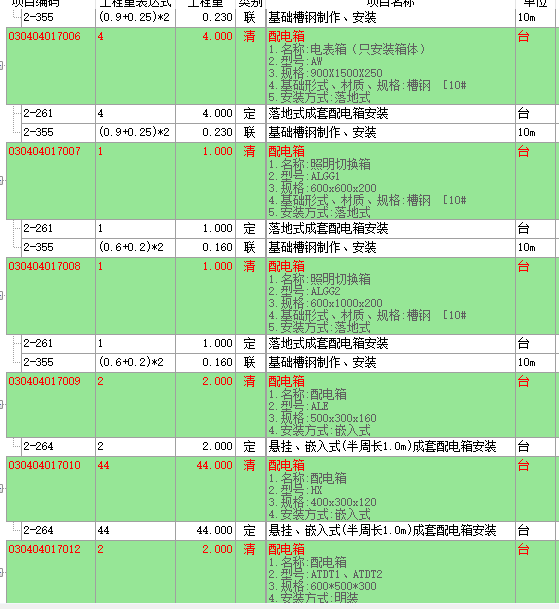配电箱