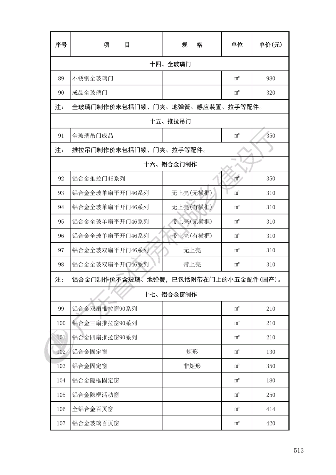 建筑行業快速問答平臺-答疑解惑