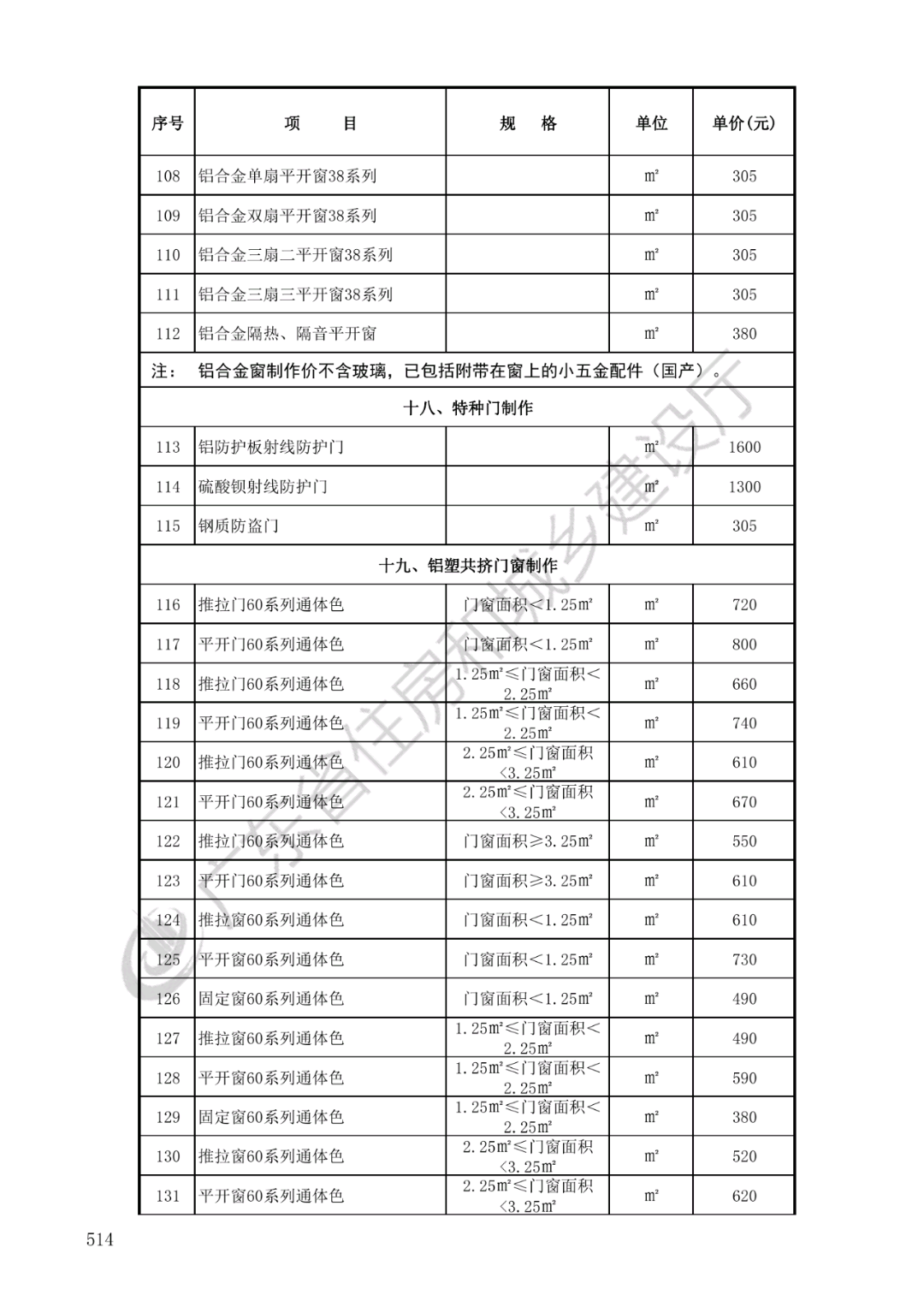 定額