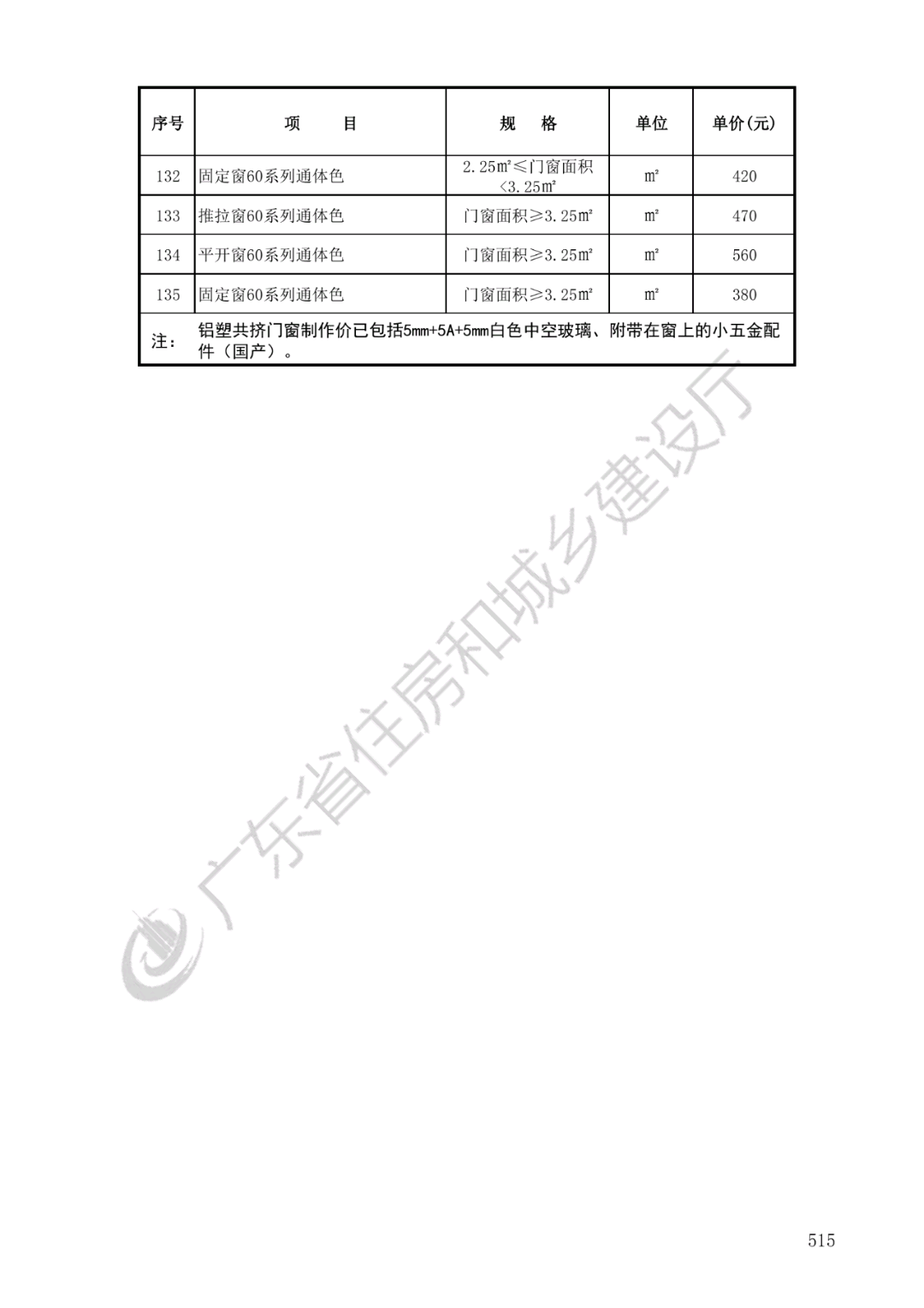 廣東2018定額