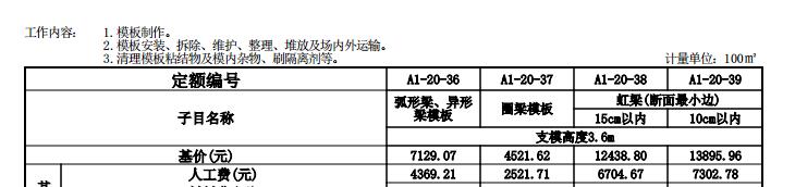 广东省定额